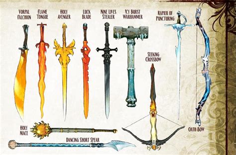 These types of Feats can be earned by leveling up your mythic level. . Weapon focus pathfinder